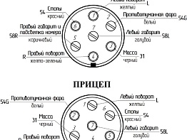 Как подключить электрику фаркопа?